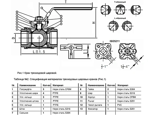 Кран шаровый нержавеющий BP полнопроходной 3-ходовой т-образный Benarmo Кран шаровый нержавеющий BP полнопроходной 3-ходовой т-образный Benarmo Иваново